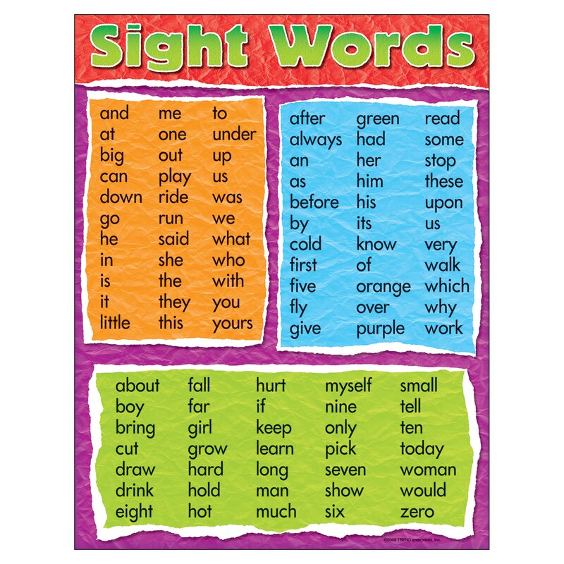 best app for learning sight words